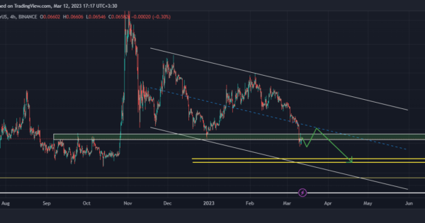 DOGE/USDT (توضیحات مطالعه شود)