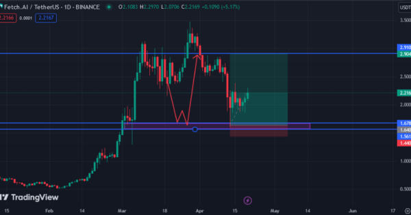 پیش‌بینی تحلیلگر معروف برای FET: صعود یا سقوط؟