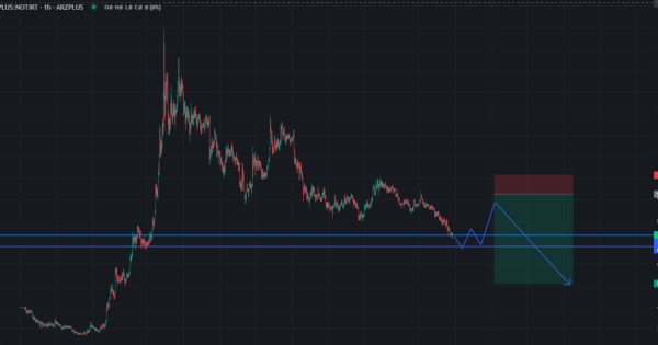 نات کوین NOTCOIN