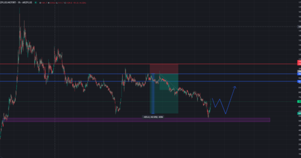 نات کوین (NOTCOIN)