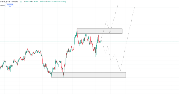 XVG