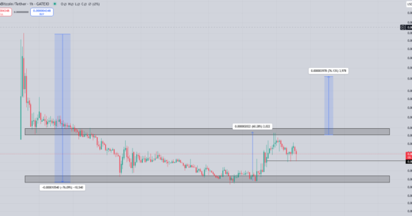 راکی بیت (RBTC)