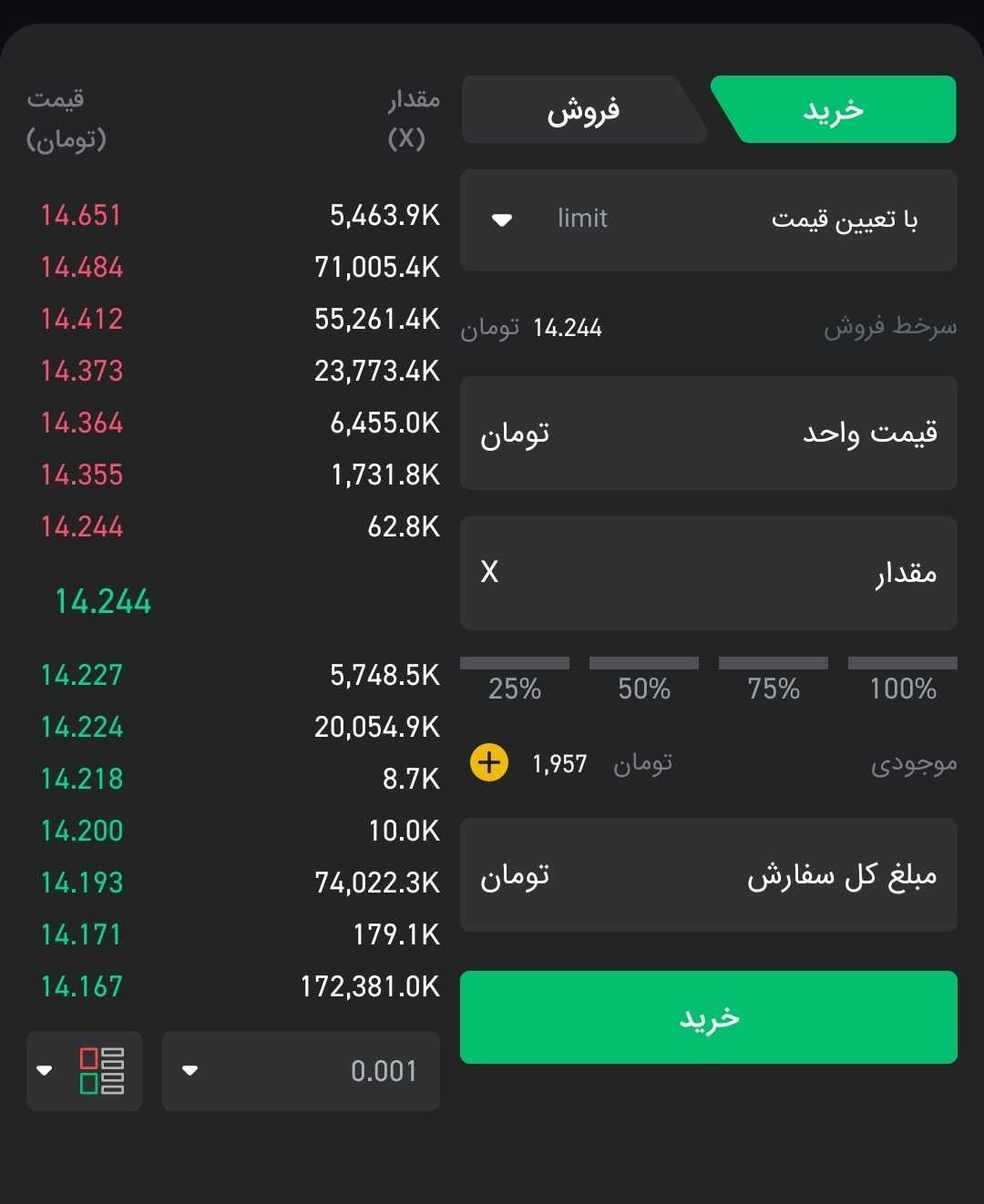 اردرهای فروش تکراری در ایکس