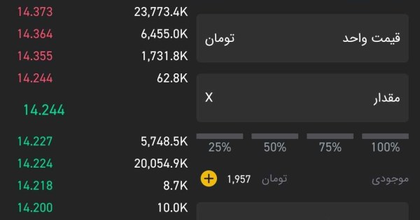 اردرهای فروش تکراری در ایکس