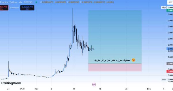 ایکس ایمپایر (X)، سیگنال رایگان (26 آبان)