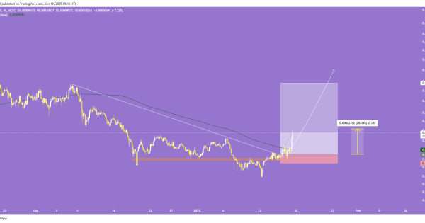 وقتی بازار قرمزه، ما بازم سود میگیریم!