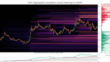 استلار (XLM)، روند نزولیش کی تموم میشه؟