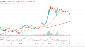 ریپل (XRP)