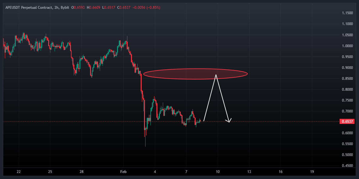 سیگنال APE، مستر اسکالپر