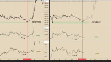 دوج کوین (DOGE) یا پپه (PEPE)، کدوم بهتره؟