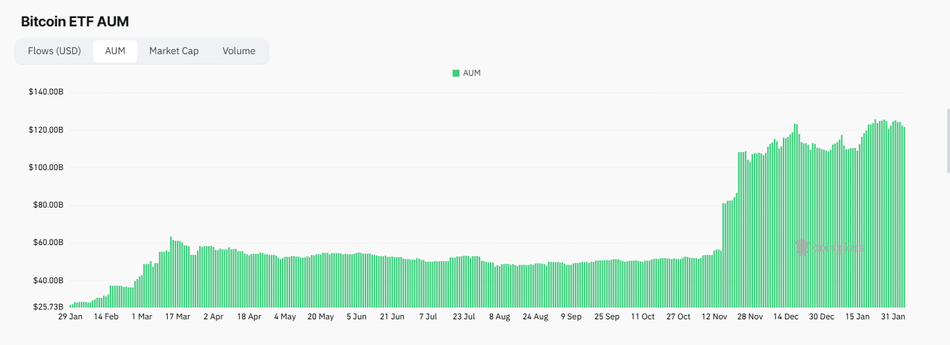 ریپل (XRP)