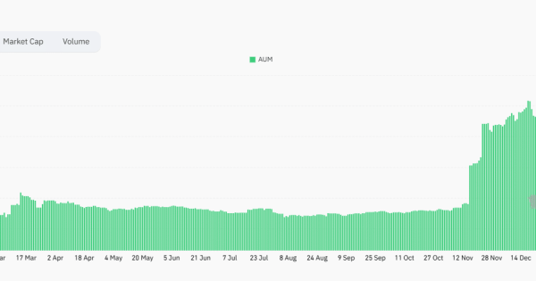 ریپل (XRP)