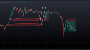 ریپل (XRP)، مستر اسکالپر