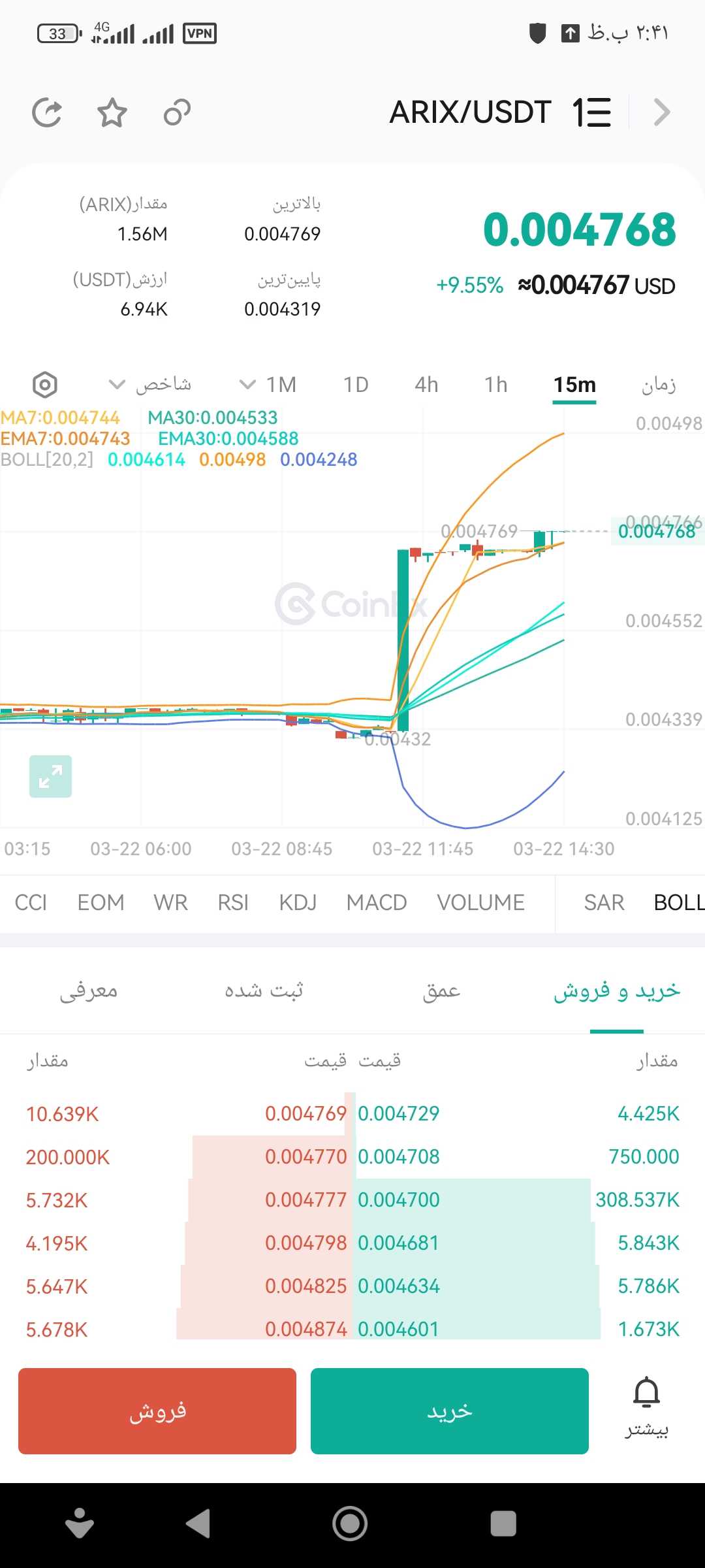 خرید اریکس