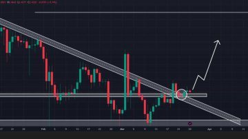 ریپل (XRP) تایید الگوی صعودی