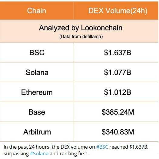 چرا این شبکه بهتر از بقیه عمل میکنه