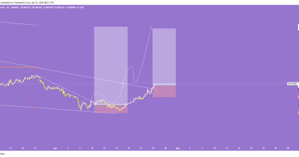 نات کوین (NOTCOIN)