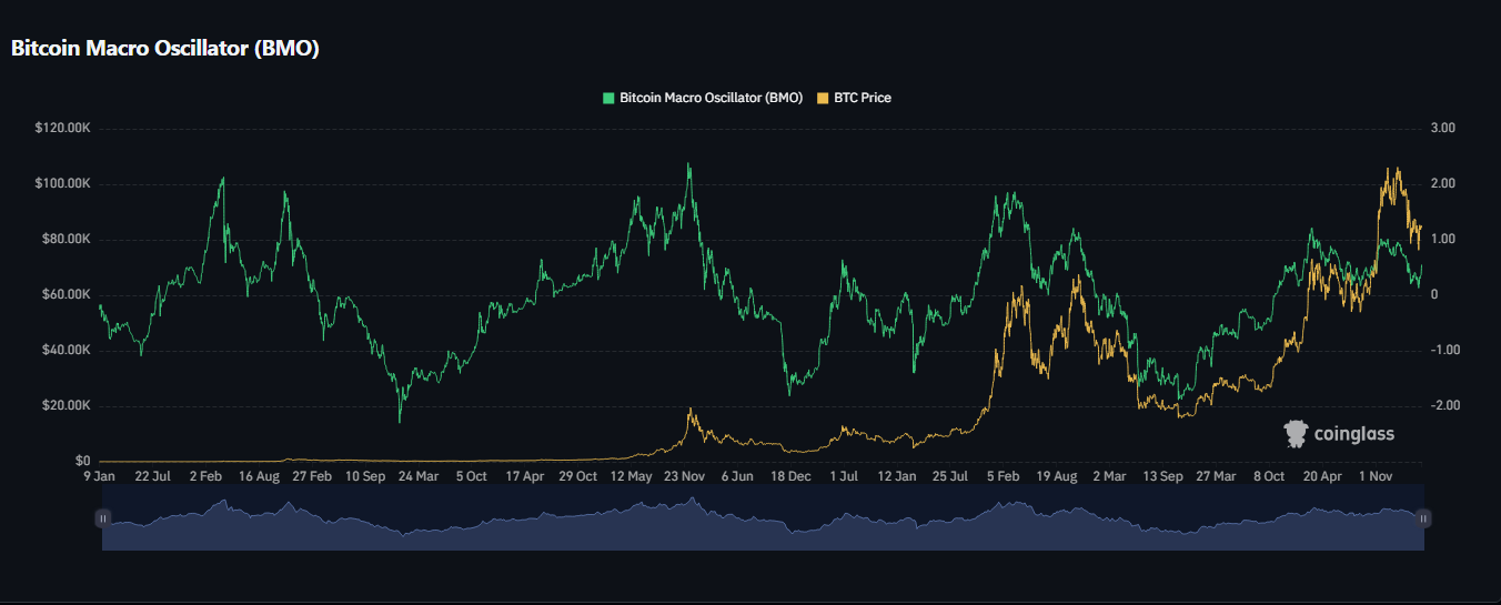 موج بعدی از دل این سکوت میاد حواست باشه