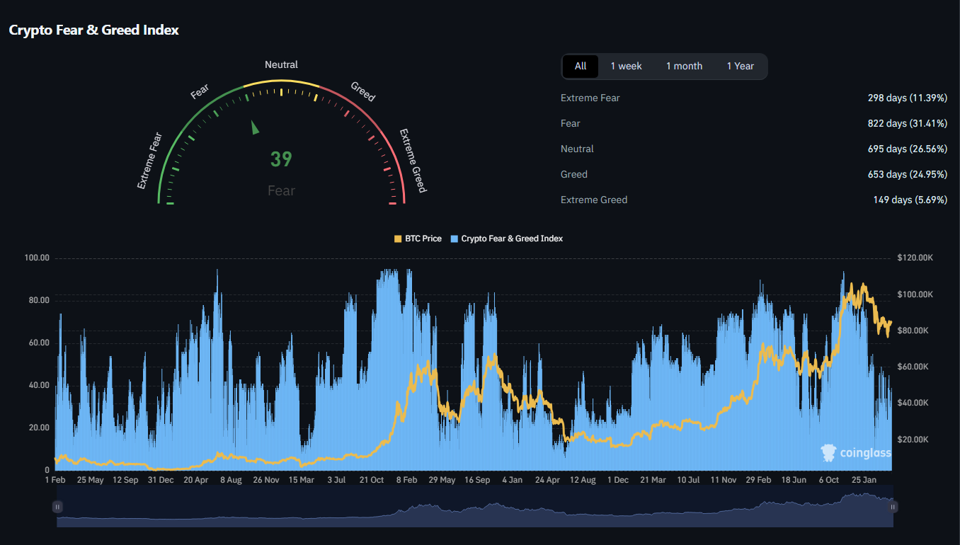 وقتی همه سرد شدن، وقت هوشیار شدنه!