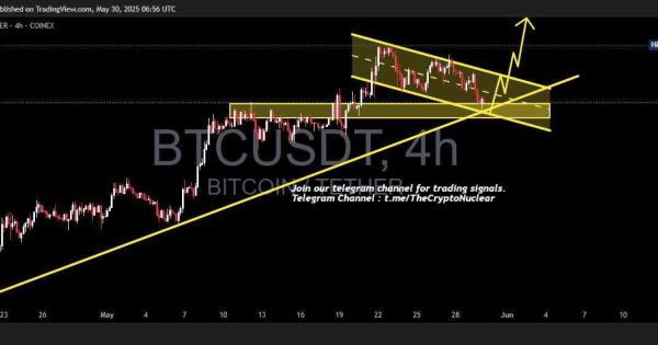 بیت کوین در تایم فریم ۴ ساعت افزایشی