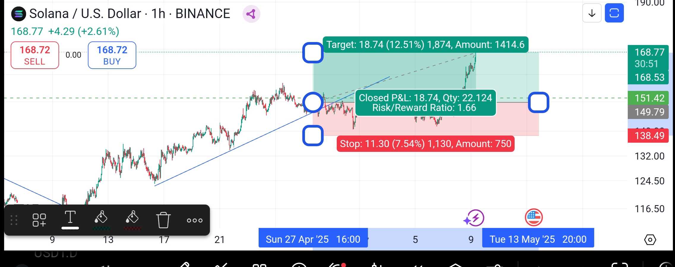 آپدیت سیگنال سولانا