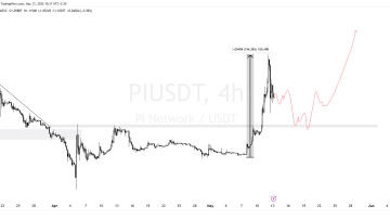 تحلیل pi network تحلیل pi network