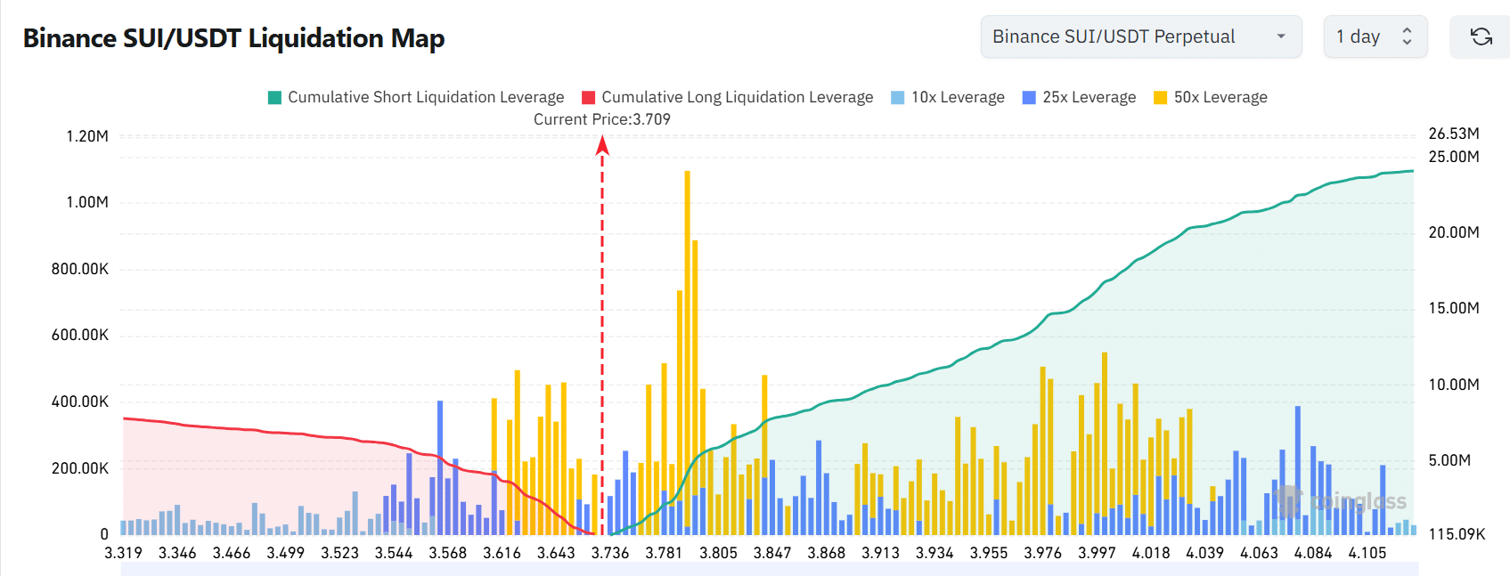 فقط یه جرقه برای پامپ لازمه