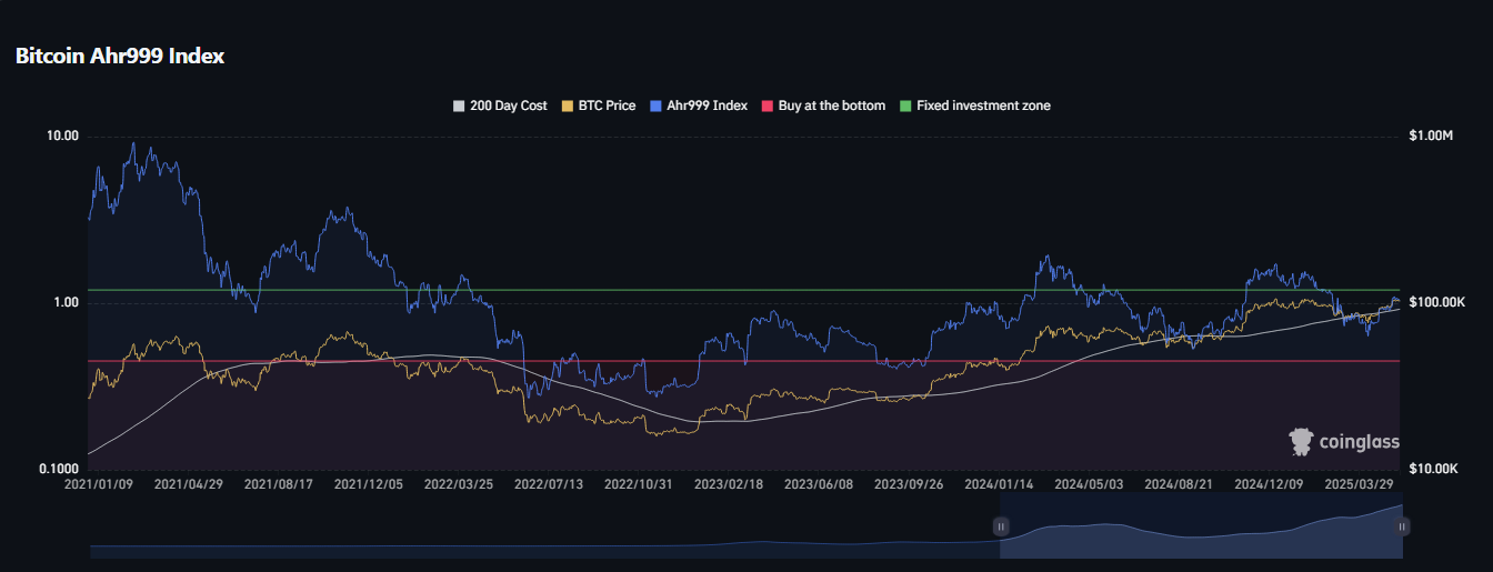 آماده شو برای حرکت بزرگ!