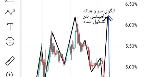 افزایش دامیننس تتر