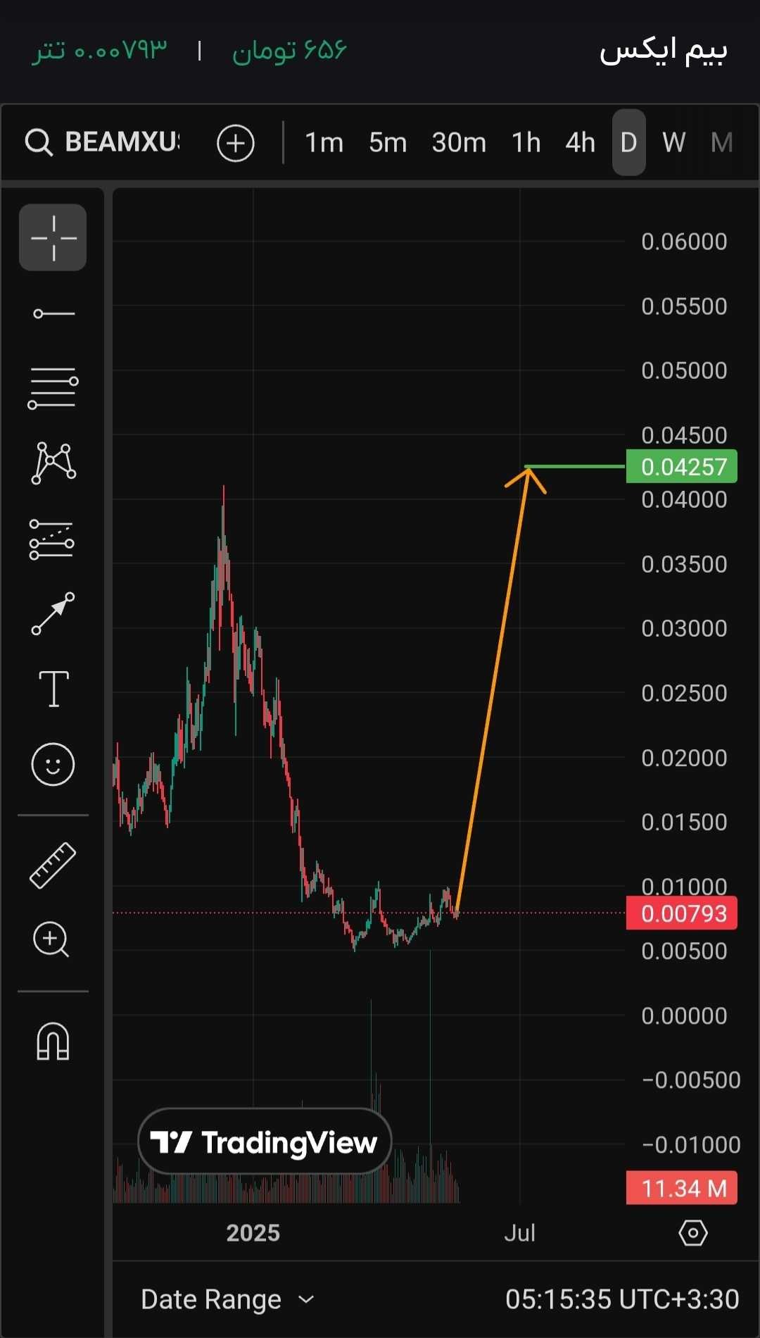 ارز پامپی بیم ایکس BEAMX