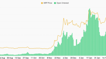ریپل (XRP)