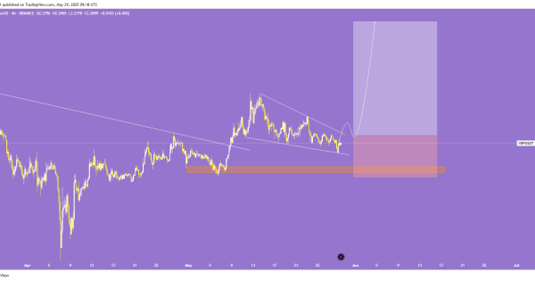 ریپل (XRP)