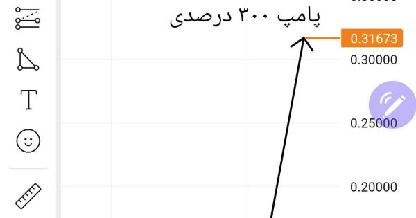 پامپ ۳۰۰ درصدی ارز کتیزن