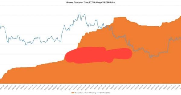 اتریوم در آستانه جهش تاریخی!
