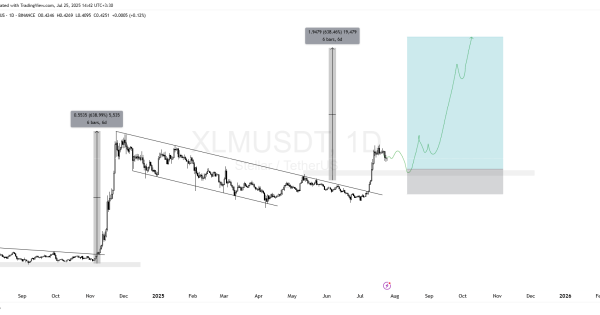 استلار (XLM)