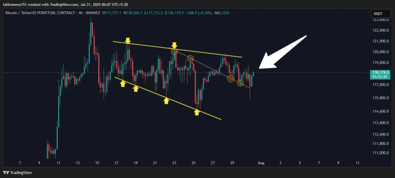 بیت ‌کوین در لبه پرتگاه