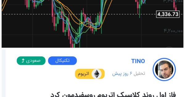 بعد روند اول، روند دوم هم در مسیر تحلیل