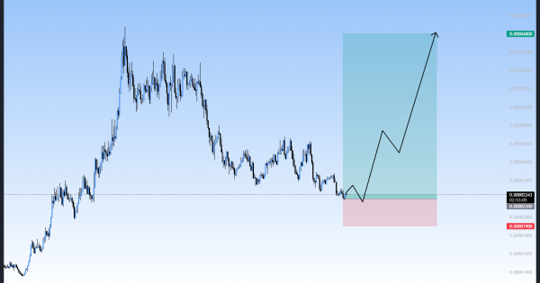 میم کوین محبوب، سیگنال رایگان