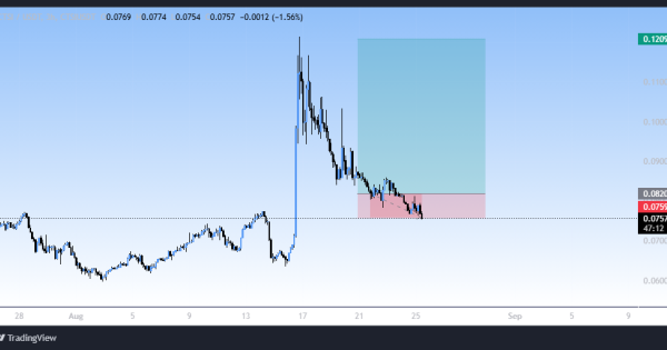 لانگ اسکوئیز سنگین