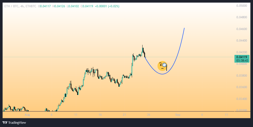 اتریوم آماده سبقت از بیت کوینه