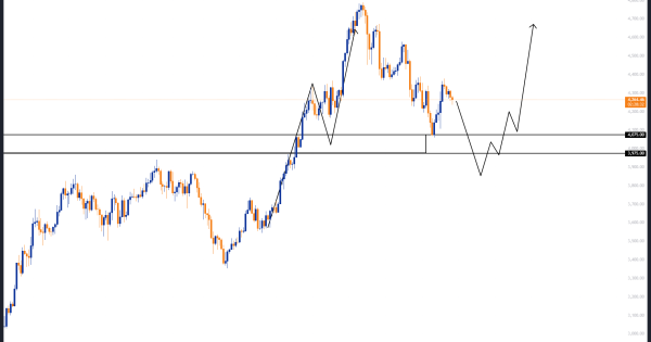 برگشت اتریوم به محدوده خرید
