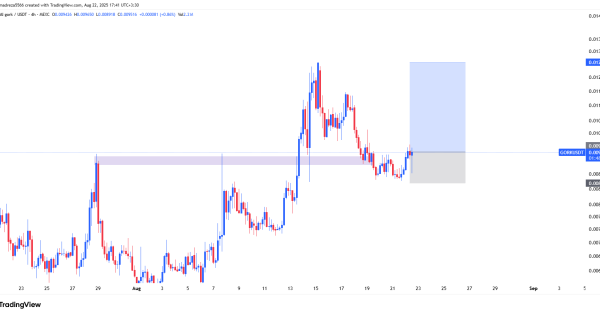 نشانه‌ی آماده‌باش برای یک صعود حماسی!