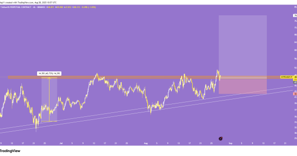 شروع یک صعود تازه
