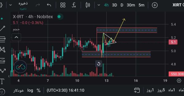 ایکس امپایر (X)