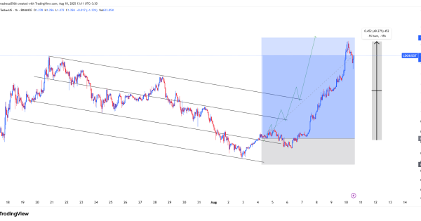سود ۵۰۰ درصدی