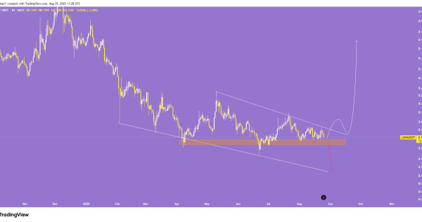 لانگ انفجاری یا ادامه ریزش LUNA