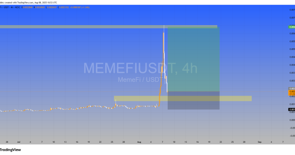 میم فای (MEMEFI)