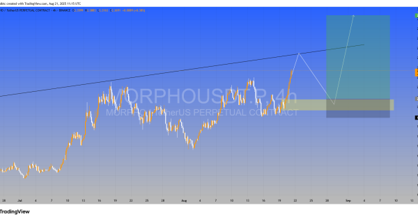انتهای موج نزولی