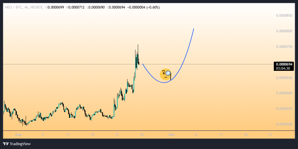 نقطه ورود خفن