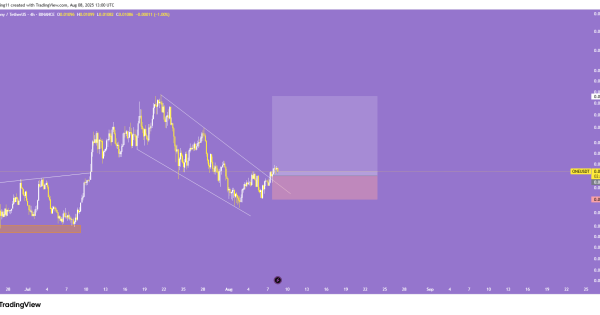 تایید روند صعودی